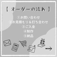 [📝オーダーの流れ]