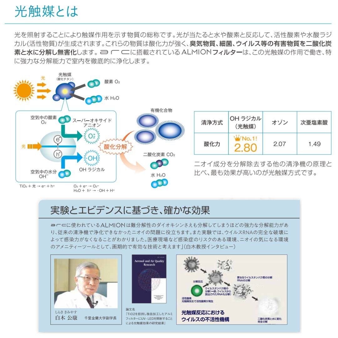 光触媒除菌脱臭機 arc-3 | sincare store
