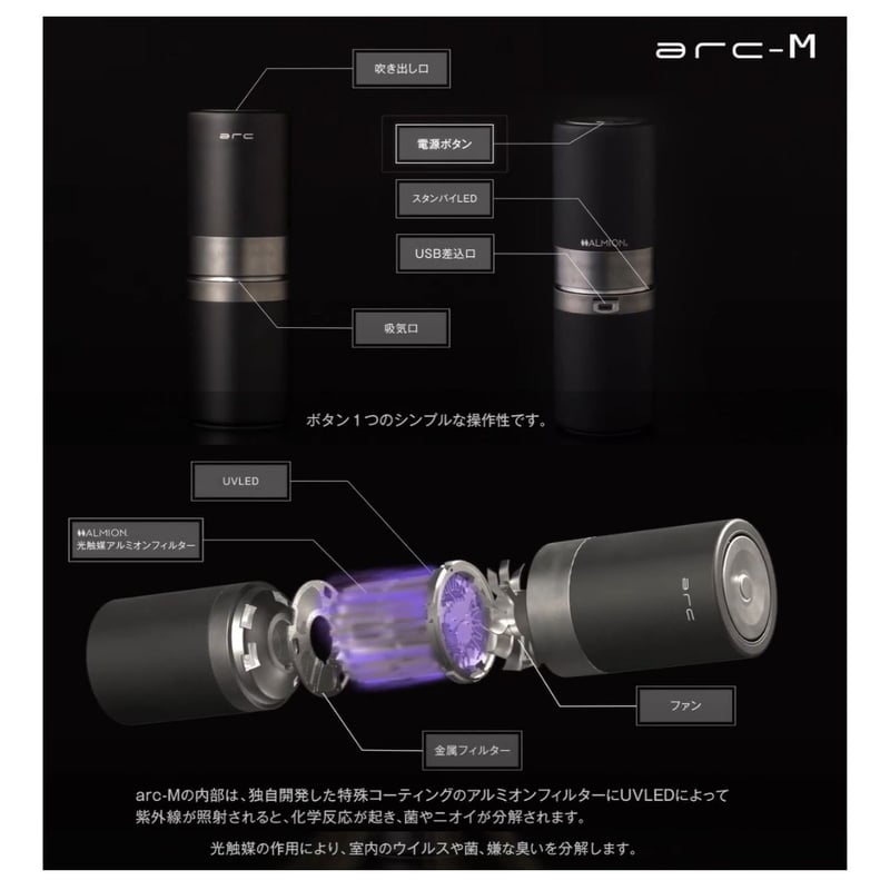 光触媒除菌脱臭機 arc-M | sincare store