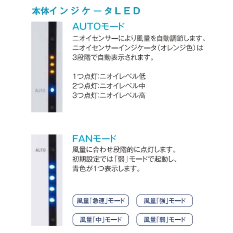 光触媒除菌脱臭機 arc-3 | sincare store