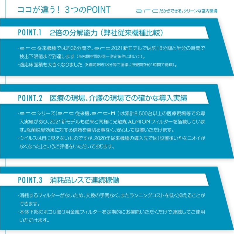 光触媒除菌脱臭機 arc-3 | sincare store