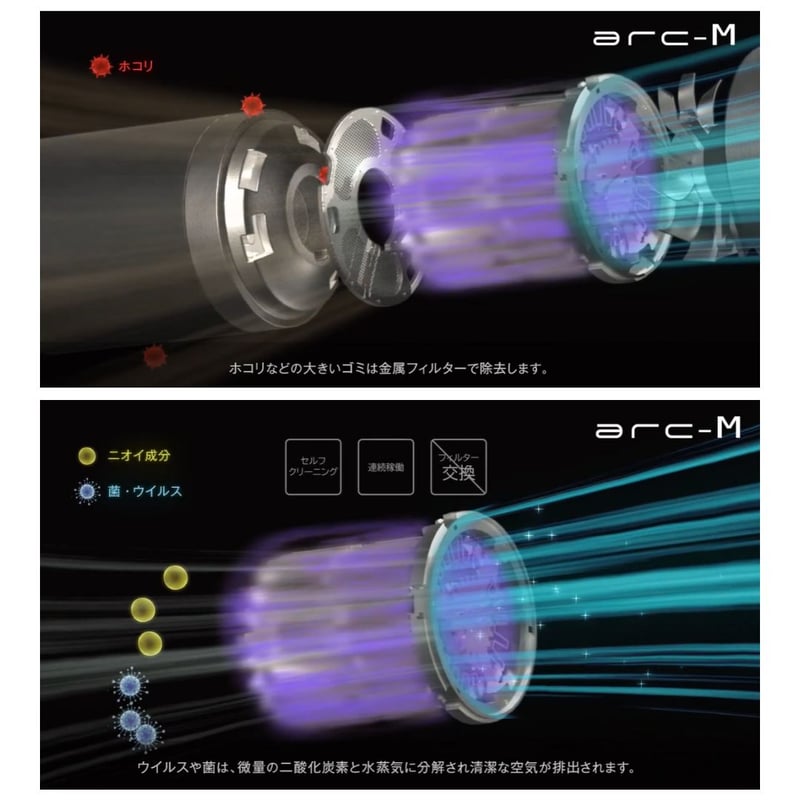 arc-M 光触媒除菌脱臭機 楽天市場】光触媒 除菌脱臭機 卓上 USB接続 arcシリーズ 空気