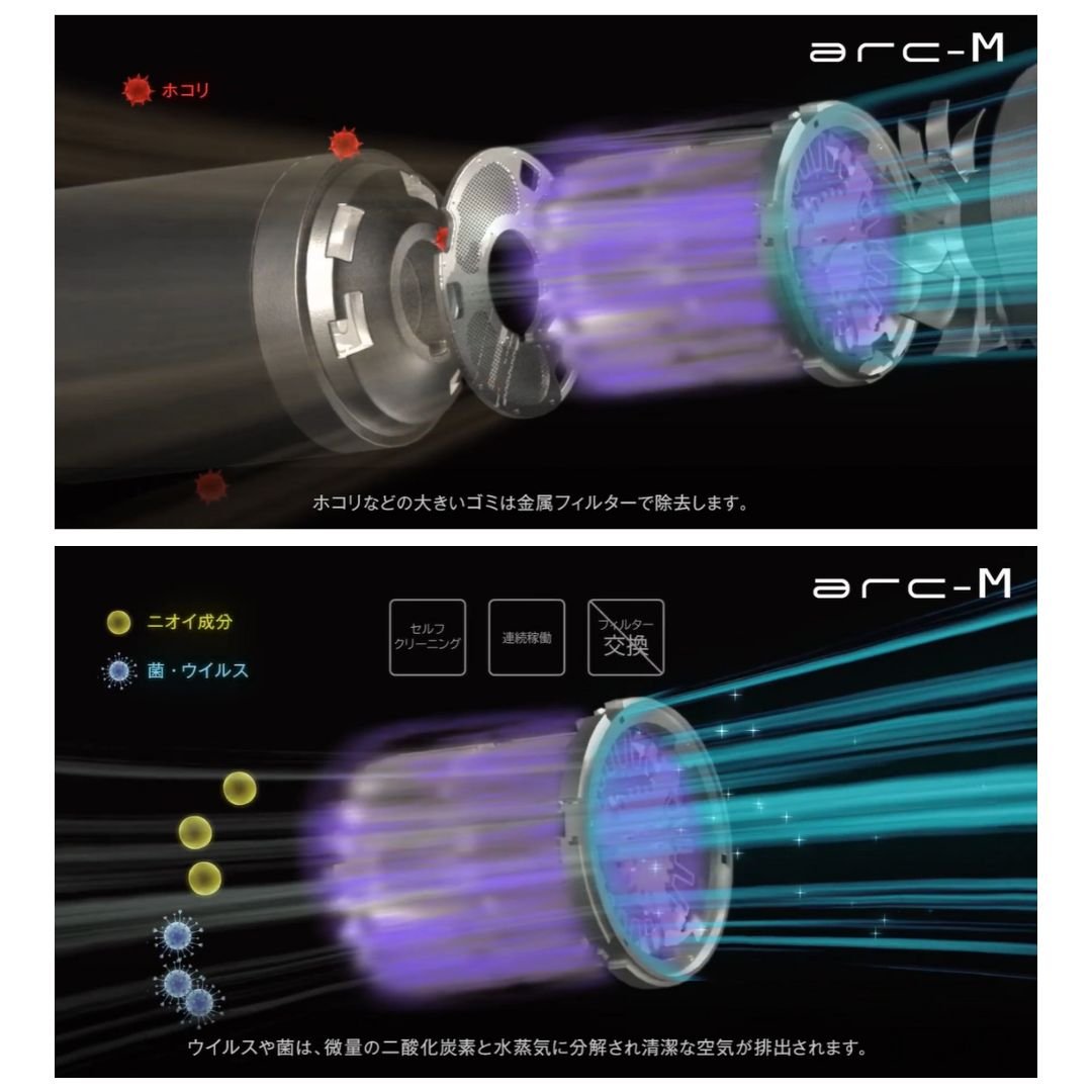 光触媒除菌脱臭機 arc-M | sincare store