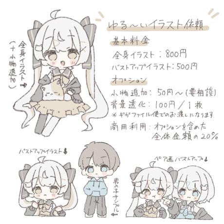 ねこの缶詰