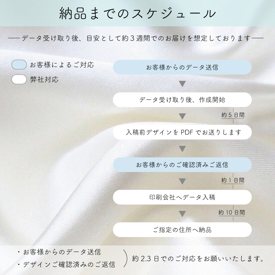 661e88a5155f2d15ded0c63b