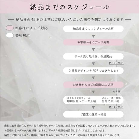 リーフレット・メニュー表・席札　3点セット