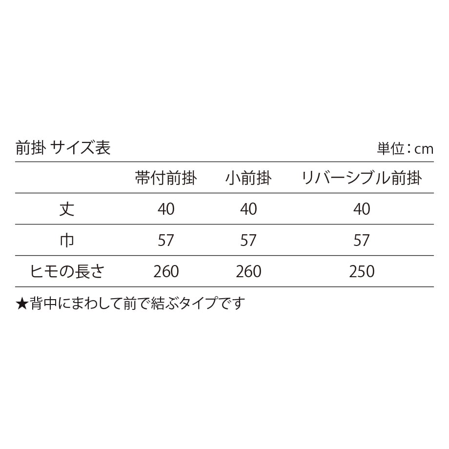 66157019b3801a0001bd632d