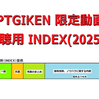 APTGIKEN限定動画視聴用INDEX(2025)
