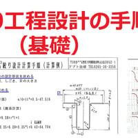 17 深絞り加工の工程設計手順　17 The basic procedure for deep drawing process design.