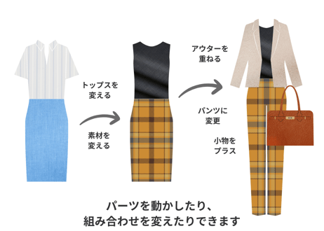 骨格診断アドバイスシート＋素材セット【Canvaテンプレート】全21ページ