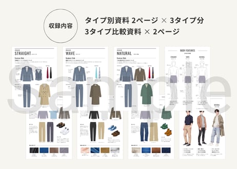 メンズ向け骨格診断アドバイスシート【Canvaテンプレート】全8ページ