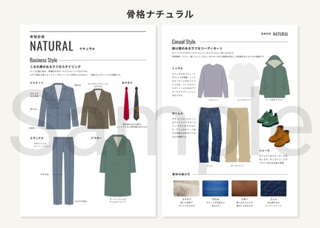 メンズ向け骨格診断アドバイスシート【Canvaテンプレート】全8ページ