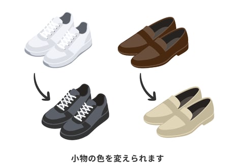 メンズ向け骨格診断アドバイスシート【Canvaテンプレート】全8ページ