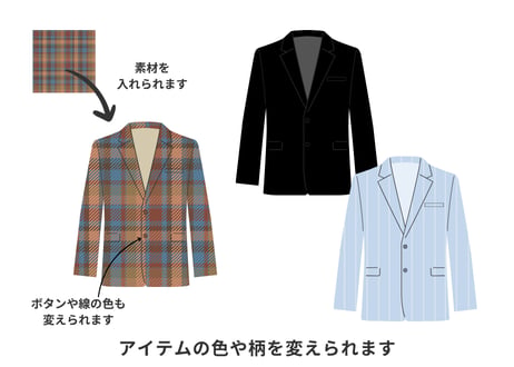 メンズ向け骨格診断アドバイスシート【Canvaテンプレート】全8ページ