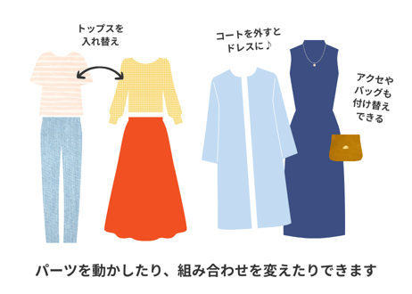 パーソナルカラー診断 アドバイスシート【Canvaテンプレート】全8ページ