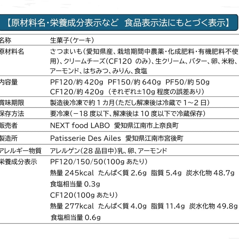 プレミアム【amaimo】2025/7/14発送分 | #imolabo
