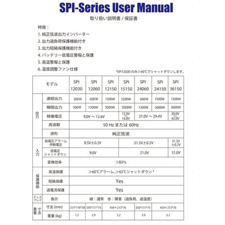 インバーター SPI12150