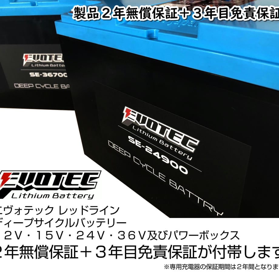 65f261a947015e002a67145c