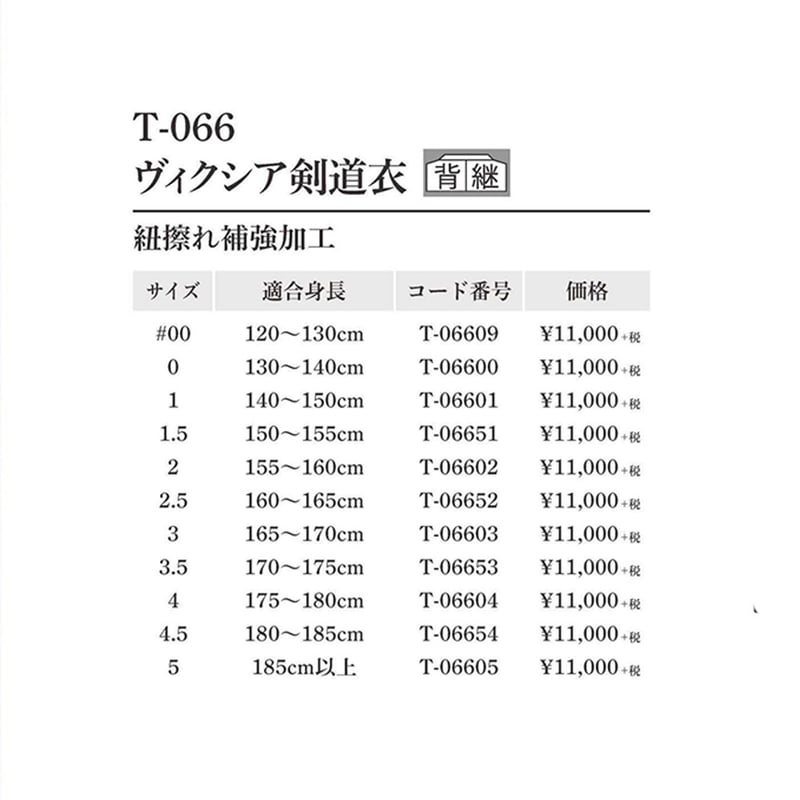 ミツボシ 剣道防具応援セット「豪」剣道防具・衣・袴・竹刀袋 ミツボシ 剣道防具応援セット「豪」剣道防具・衣・袴・竹刀袋