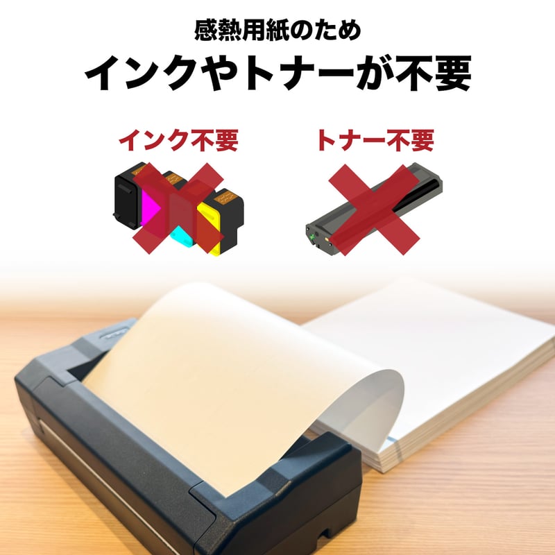 A4サイズ感熱式（サーマル）プリンターSen本体＋用紙セット | プライス