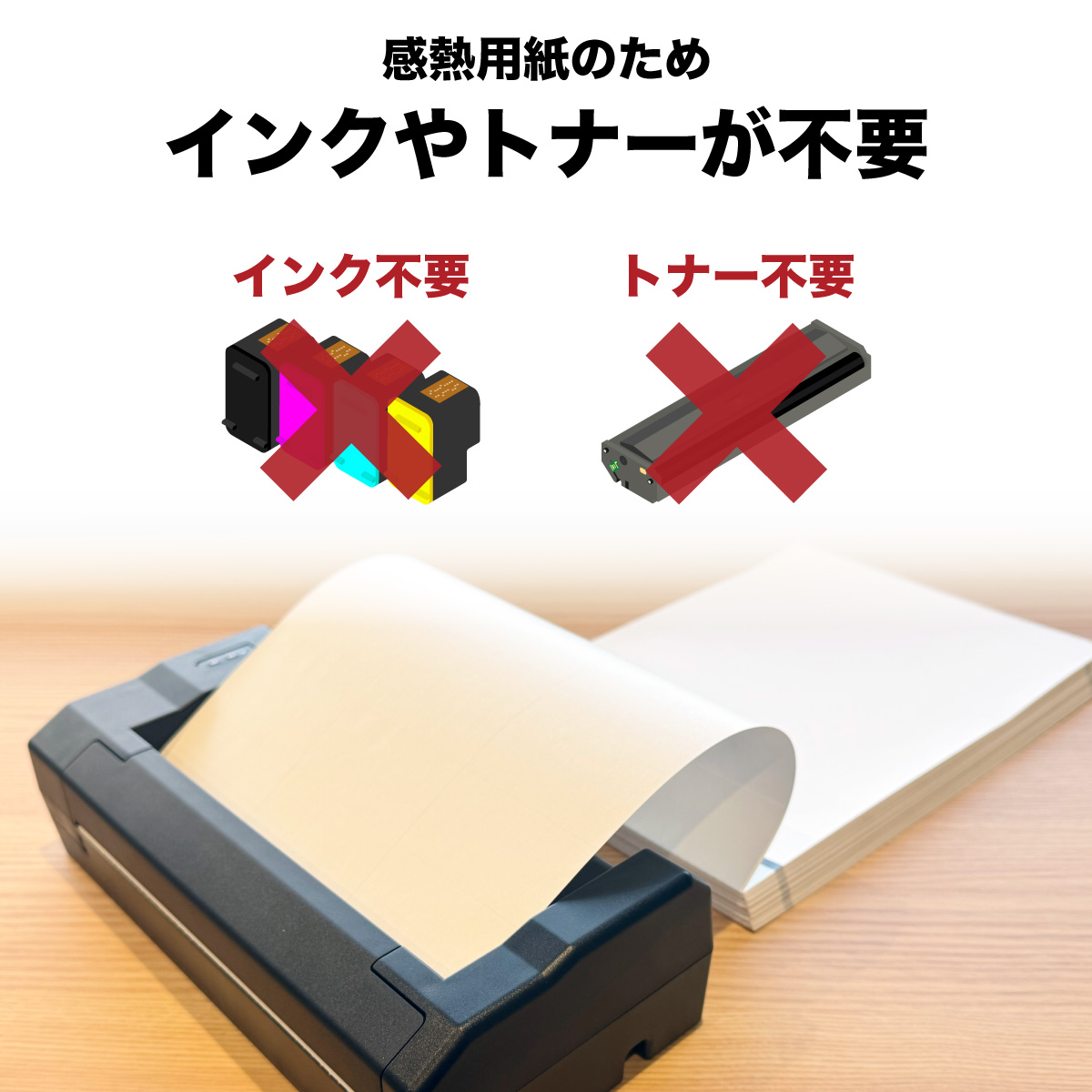 A4サイズ感熱式（サーマル）プリンターSen本体＋用紙セット | プライス