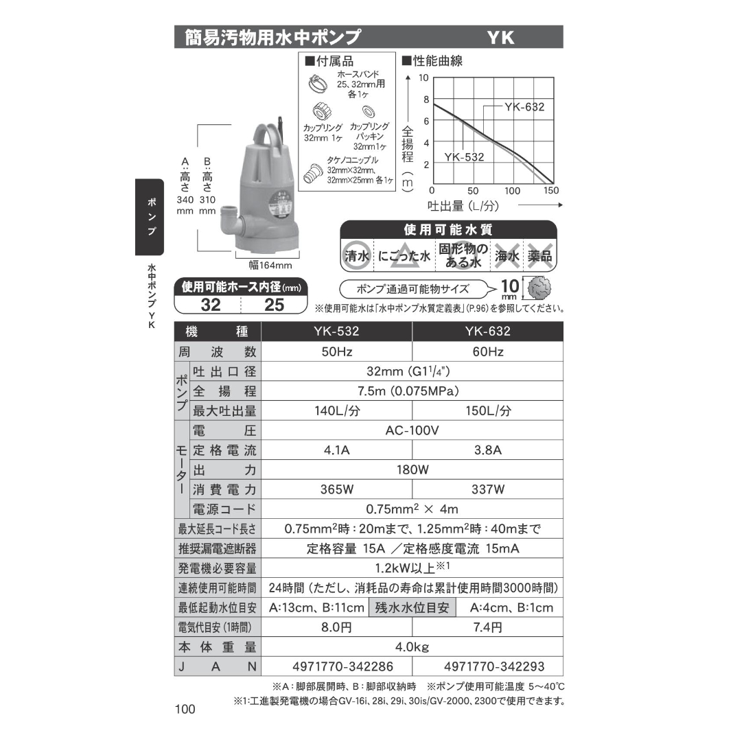 工進(KOSHIN) 清水用 水中 ポンプ YK-525 AC-100V 50Hz 口径 25