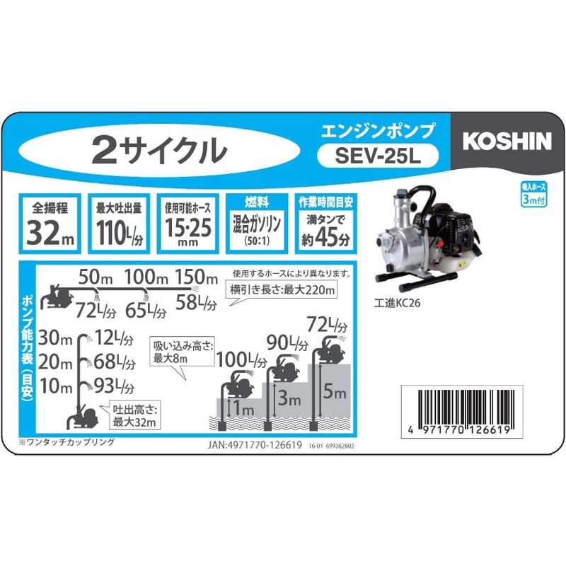 工進(KOSHIN) ハイデルスポンプ SEV-25L 2サイクル エンジン