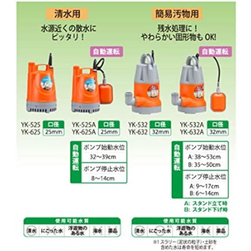 工進(KOSHIN) 清水用 水中 ポンプ YK-525 AC-100V 50Hz 口径 25