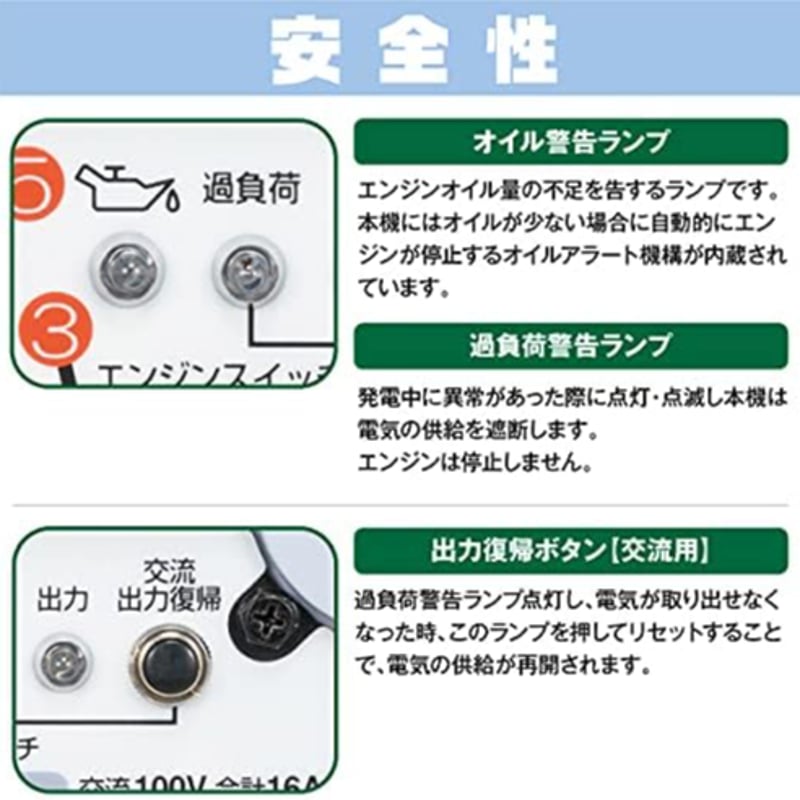 工進(KOSHIN) インバーター 発電機 GV-9SE 定格出力 0.9kVA AC-100
