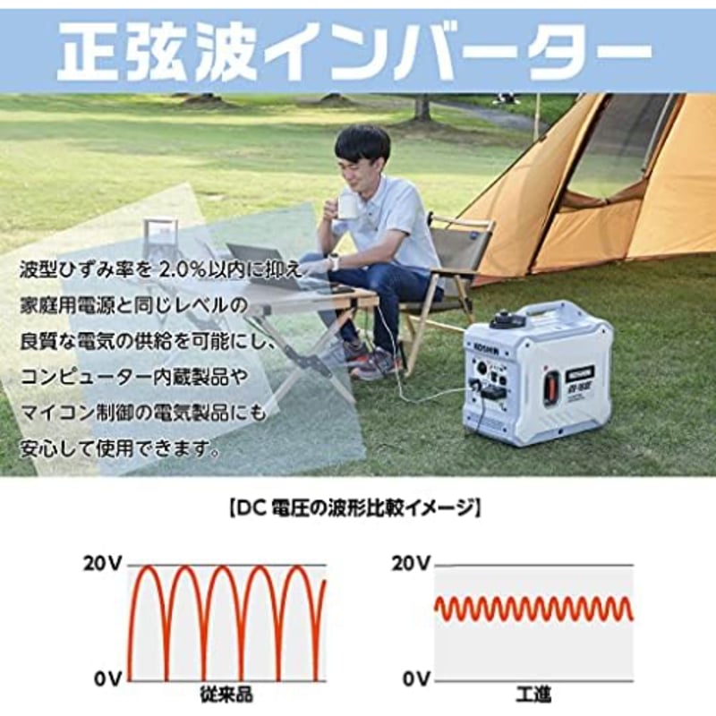 工進(KOSHIN) インバーター 発電機 GV-9SE 定格出力 0.9kVA AC 工進(KOSHIN) インバーター 発電機 GV-9SE 定格出力 0.9kVA AC
