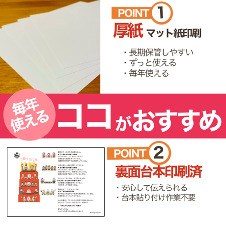 【ご自宅お届け】ひなまつりセット