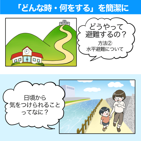 【データ】水害避難訓練