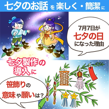 【完成品ご自宅お届け】七夕セット（由来シアター＆歌シアター）