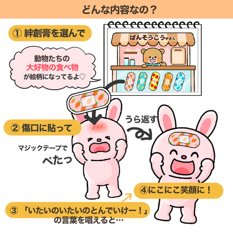 【データ】心のばんそうこう（シアター）