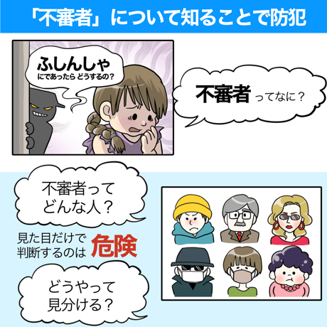 【完成品お届け】不審者侵入　避難訓練