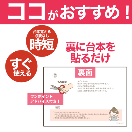 【データ】はさみの使い方