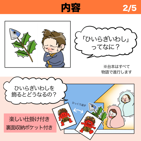 【素材ご自宅お届け】節分ってなぁに？