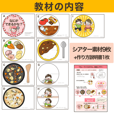 【データ】カレーライスのうた