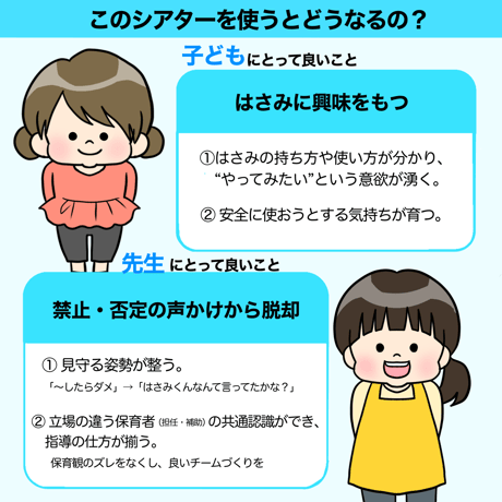 【完成品ご自宅お届け】ちょきちょき はさみくん