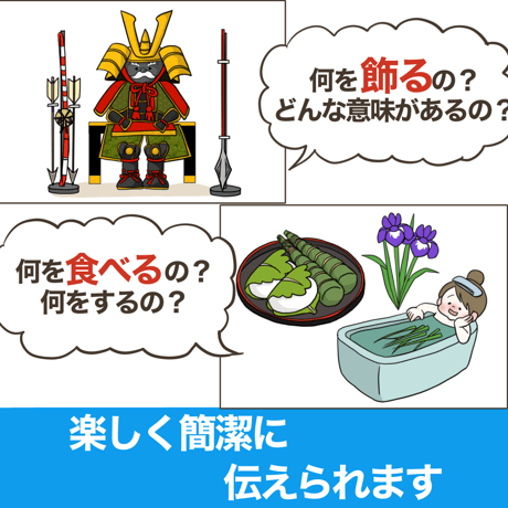【素材ご自宅お届け】こどもの日ってなぁに？