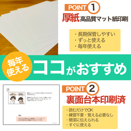 【完成品お届け品】歯科健診ってなぁに？