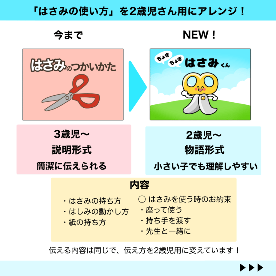 69737a31c99ac7951a6947d8