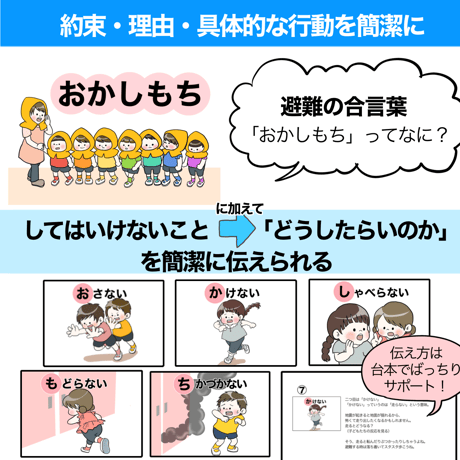 【データ】火災避難訓練「おかしもち」