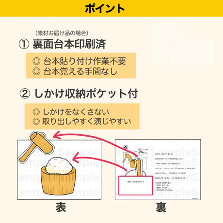 【データ】おもちつきってなぁに？