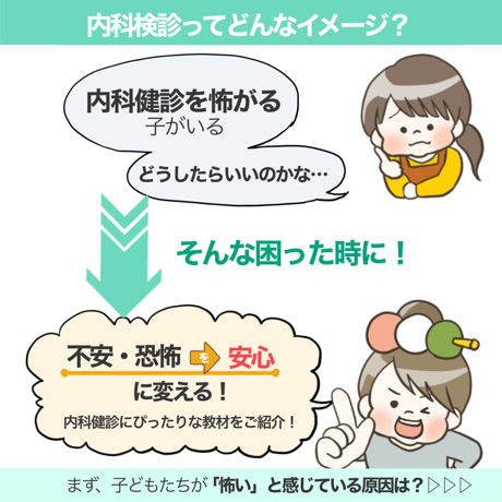 【データ】内科健診ってなあに？