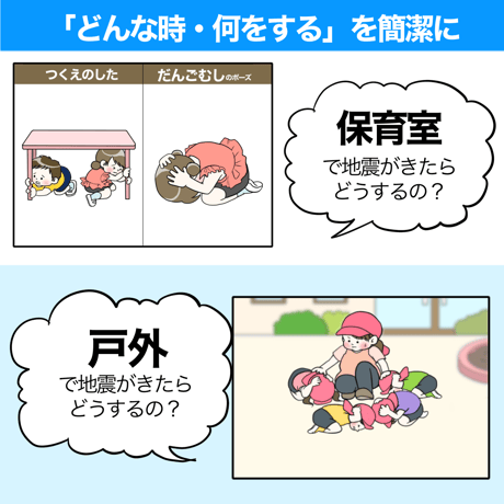 【データ】地震避難訓練「おかしも」