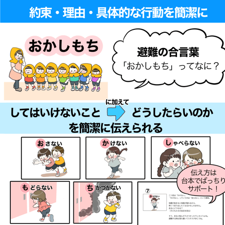 【データ】地震避難訓練「おかしも」