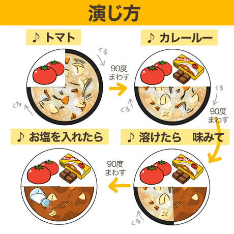【データ】カレーライスのうた