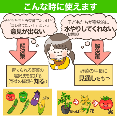 【データ】お野菜クイズ