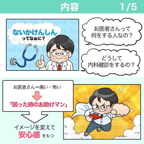 【データ】内科健診ってなあに？